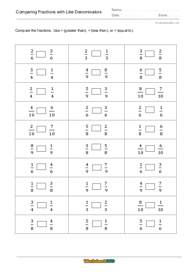 comparing like denominators grade 3
